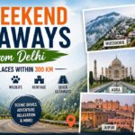 Top Weekend Getaways from Delhi Within 300 KM